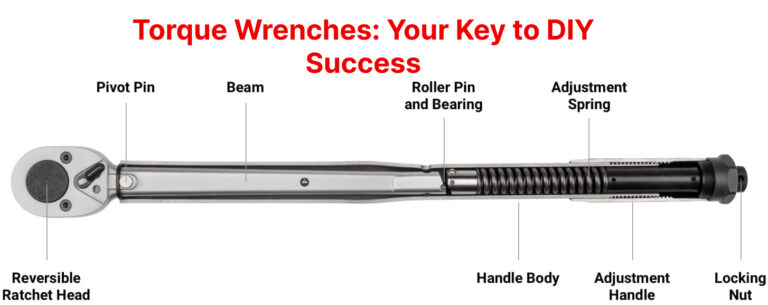 troque wrench explained